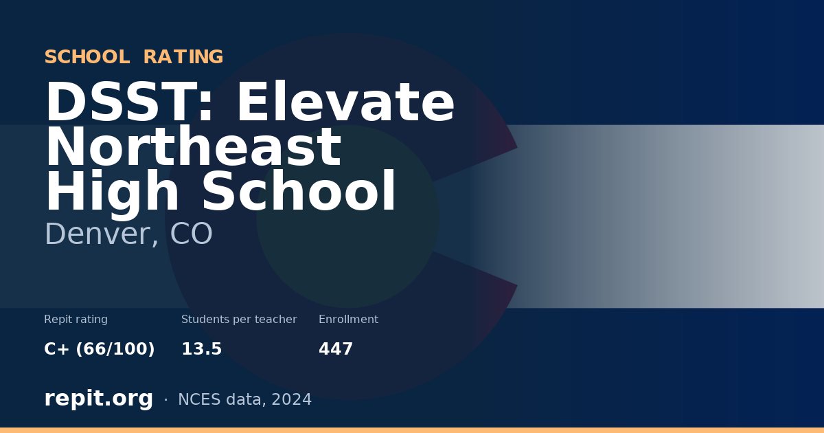 DSST: Elevate Northeast High School, Denver, CO — Repit school rating C+ (66/100)