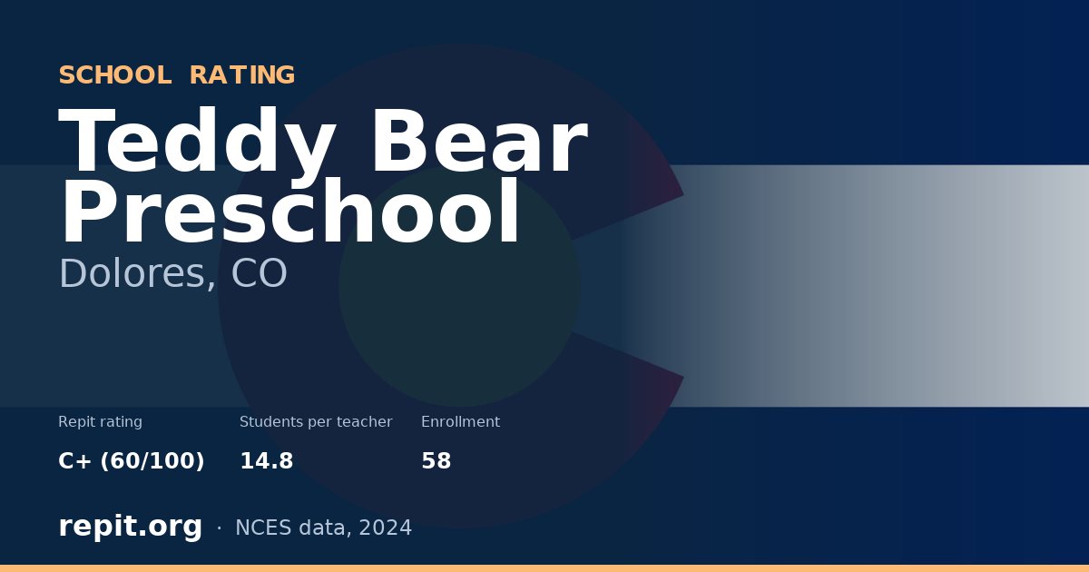 Teddy Bear Preschool, Dolores, CO — Repit school rating C+ (60/100)