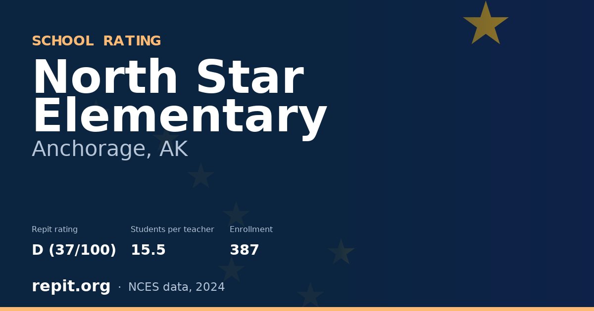 North Star Elementary, Anchorage, AK — Repit school rating D (37/100)