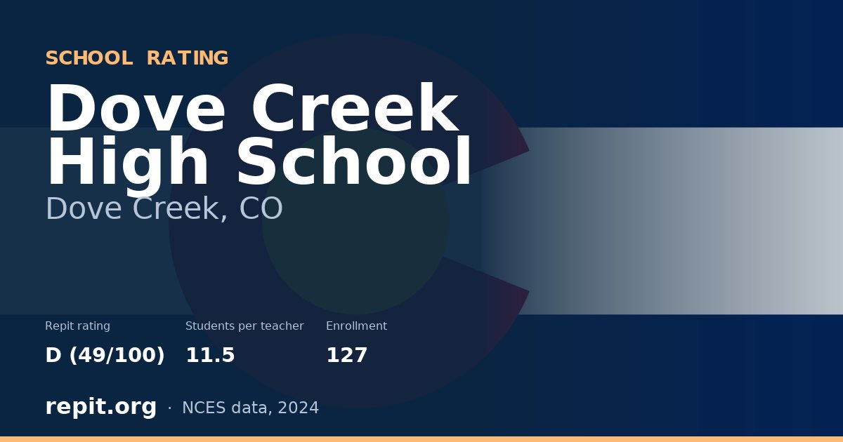 Dove Creek High School, Dove Creek, CO — Repit school rating D (49/100)