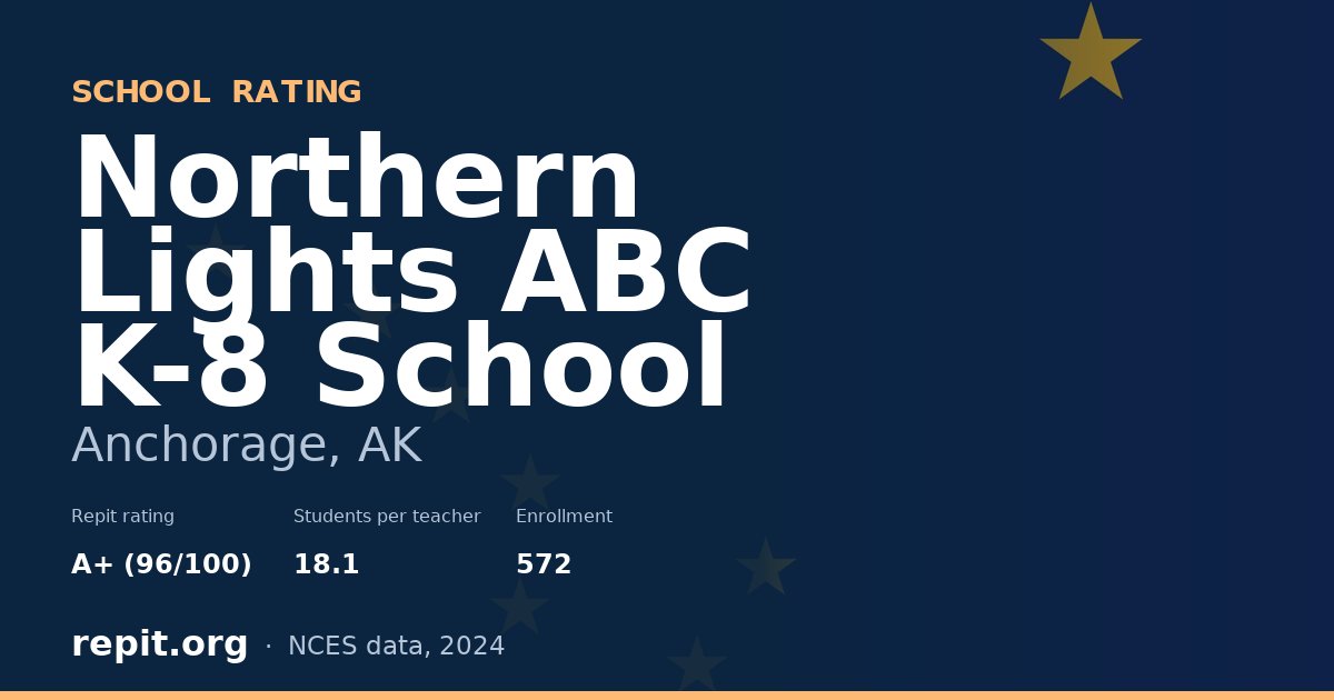 Northern Lights ABC K-8 School, Anchorage, AK — Repit school rating A+ (96/100)