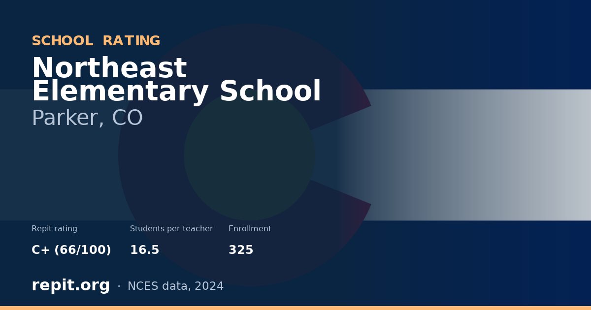 Northeast Elementary School, Parker, CO — Repit school rating C+ (66/100)