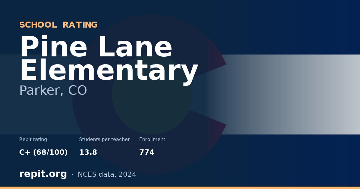 Pine Lane Elementary, Parker, CO — Repit school rating C+ (68/100)