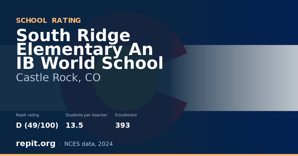 South Ridge Elementary An IB World School, Castle Rock, CO — Repit school rating D (49/100)