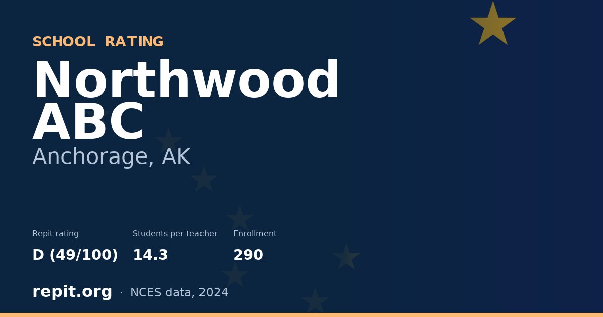 Northwood ABC, Anchorage, AK — Repit school rating D (49/100)