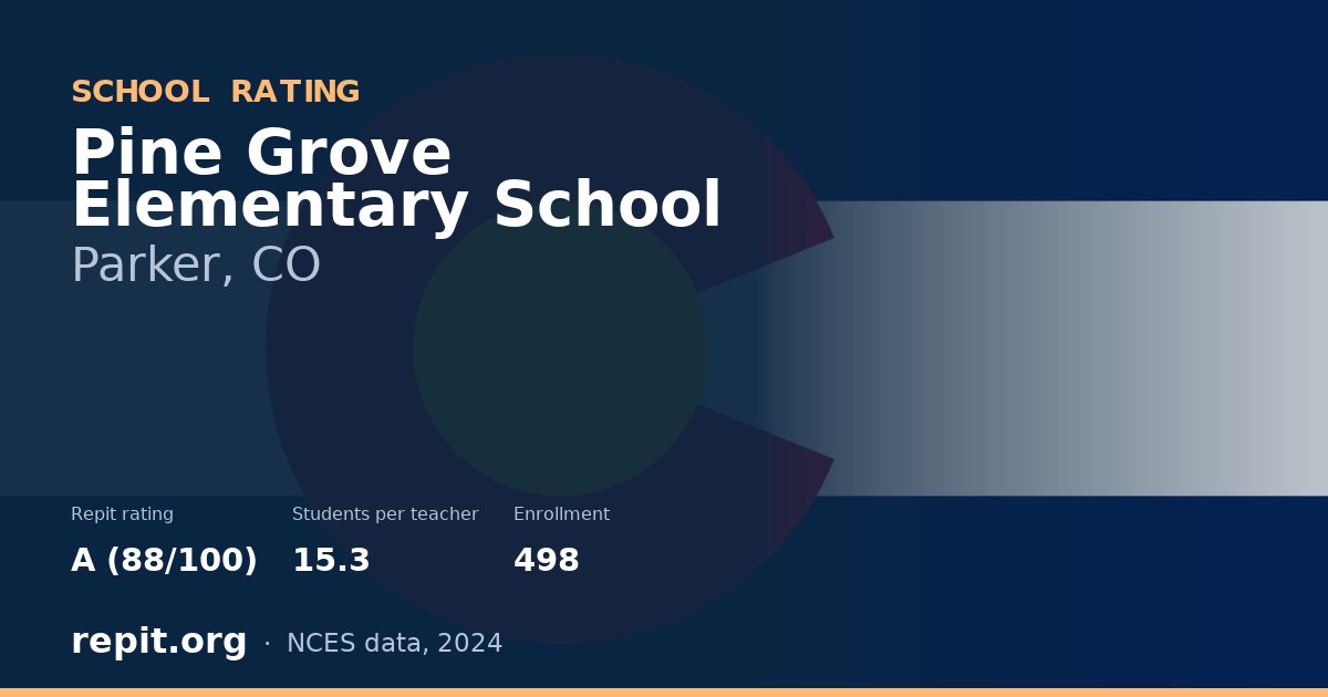 Pine Grove Elementary School, Parker, CO — Repit school rating A (88/100)