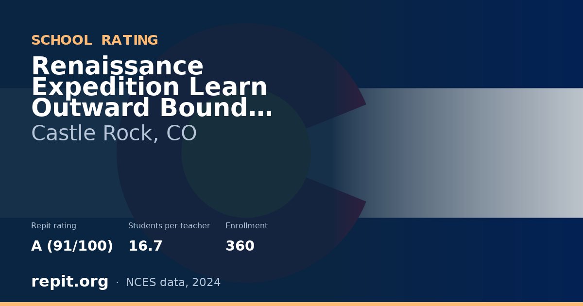 Renaissance Expedition Learn Outward Bound School, Castle Rock, CO — Repit school rating A (91/100)