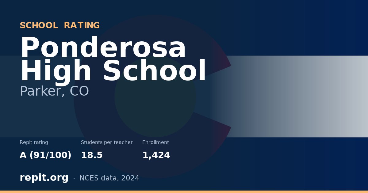 Ponderosa High School, Parker, CO — Repit school rating A (91/100)
