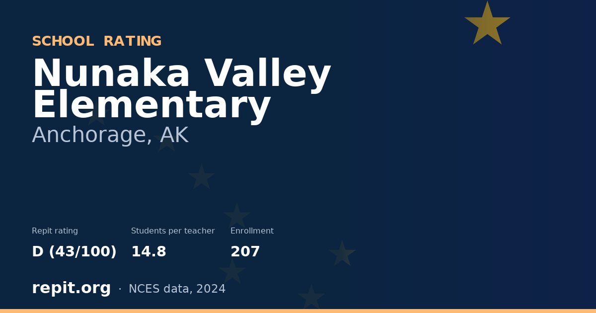 Nunaka Valley Elementary, Anchorage, AK — Repit school rating D (43/100)