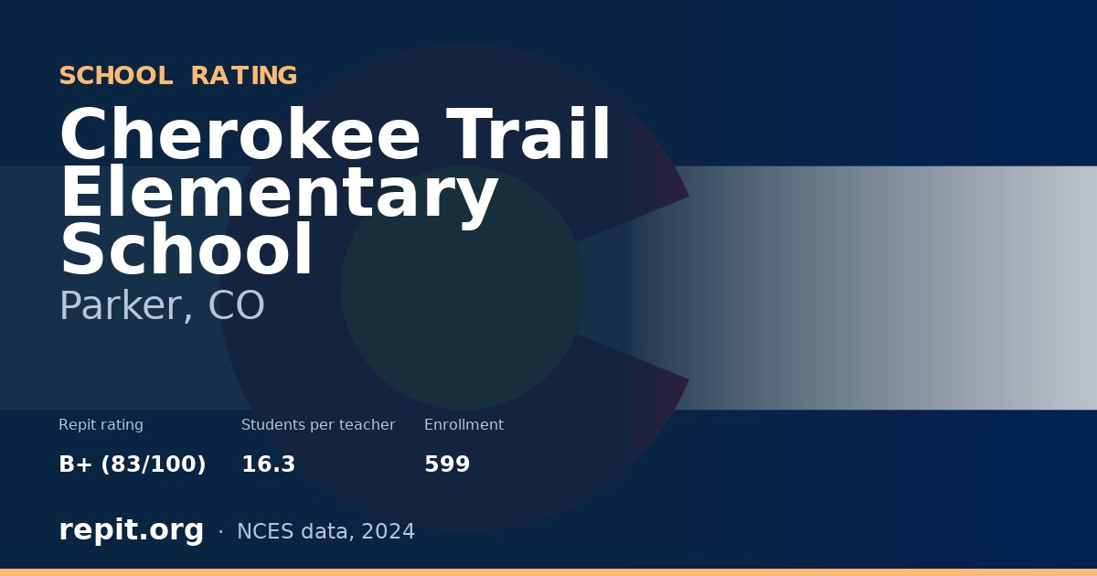 Cherokee Trail Elementary School, Parker, CO — Repit school rating B+ (83/100)