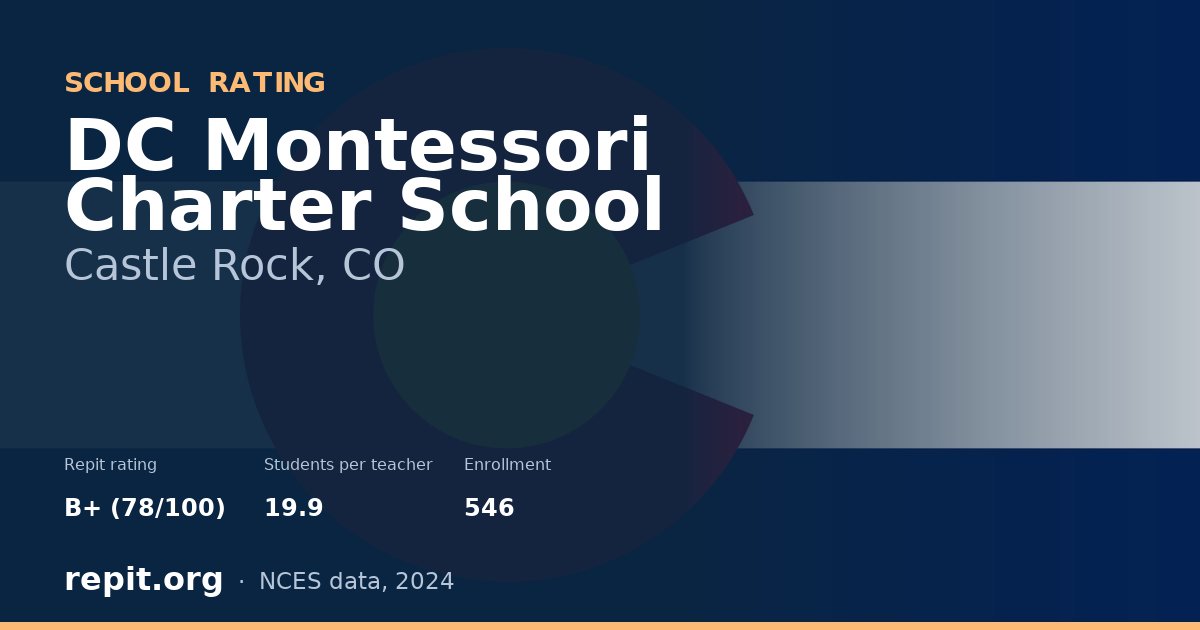 DC Montessori Charter School, Castle Rock, CO — Repit school rating B+ (78/100)