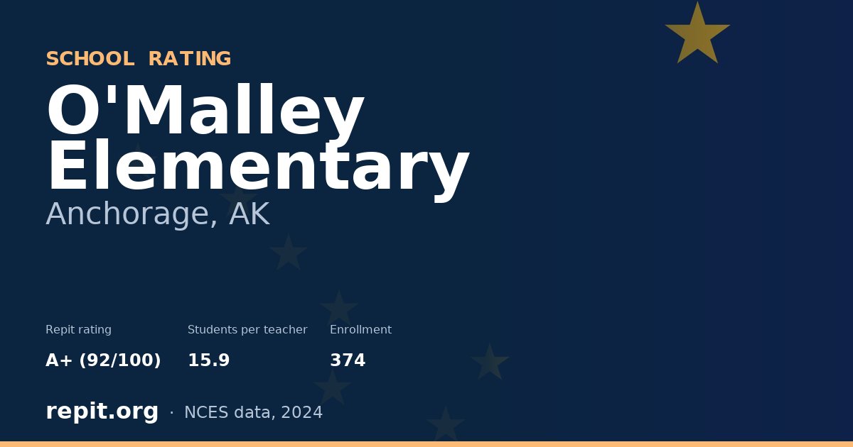O'Malley Elementary, Anchorage, AK — Repit school rating A+ (92/100)