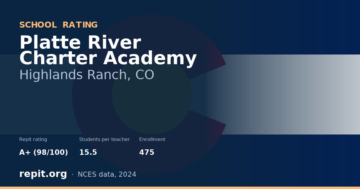 Platte River Charter Academy, Highlands Ranch, CO — Repit school rating A+ (98/100)