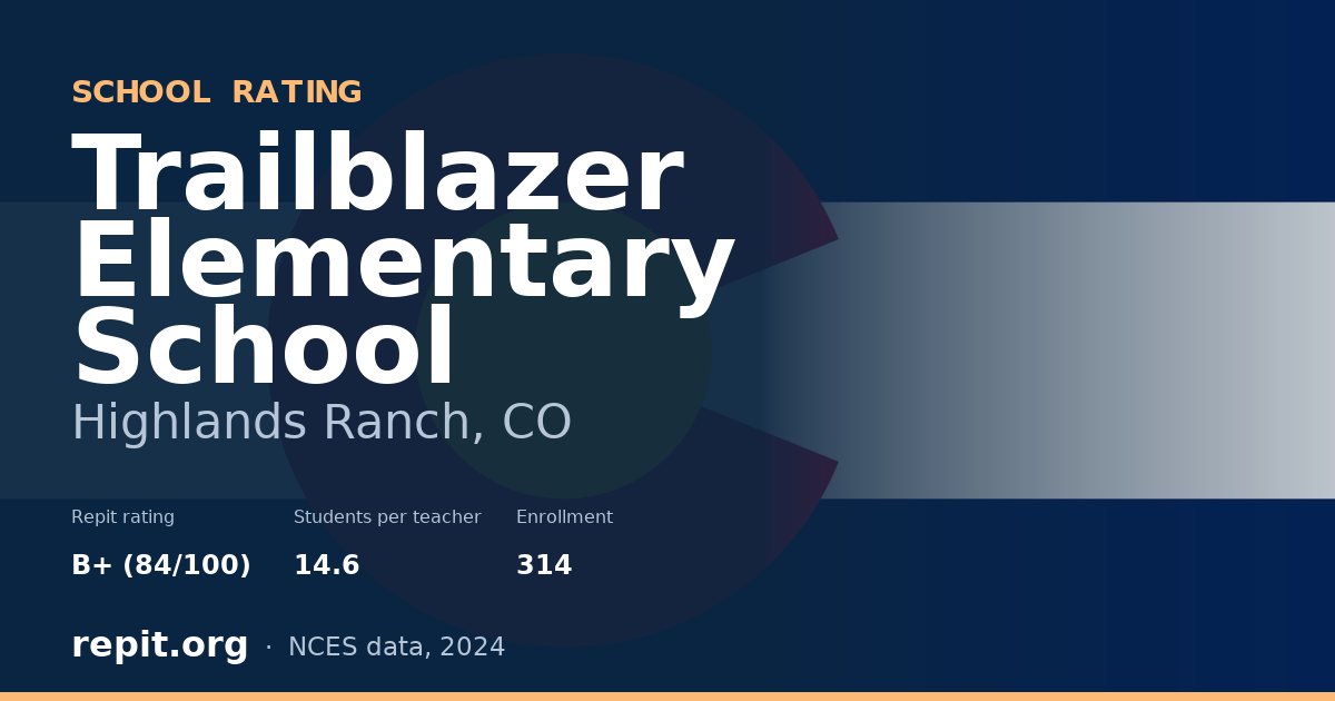 Trailblazer Elementary School, Highlands Ranch, CO — Repit school rating B+ (84/100)