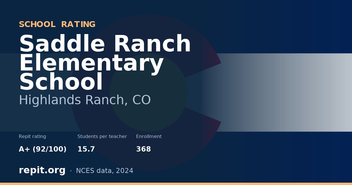 Saddle Ranch Elementary School, Highlands Ranch, CO — Repit school rating A+ (92/100)