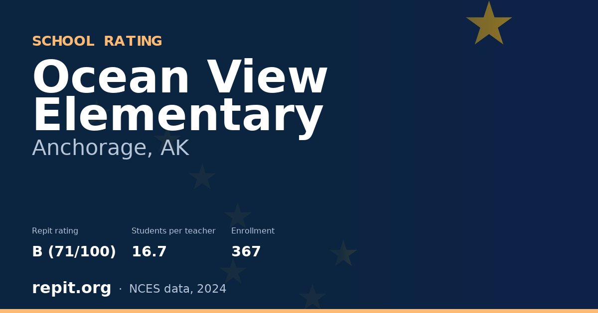 Ocean View Elementary, Anchorage, AK — Repit school rating B (71/100)
