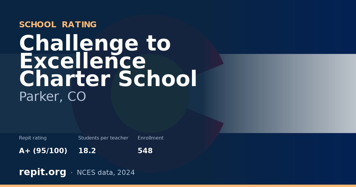 Challenge to Excellence Charter School, Parker, CO — Repit school rating A+ (95/100)