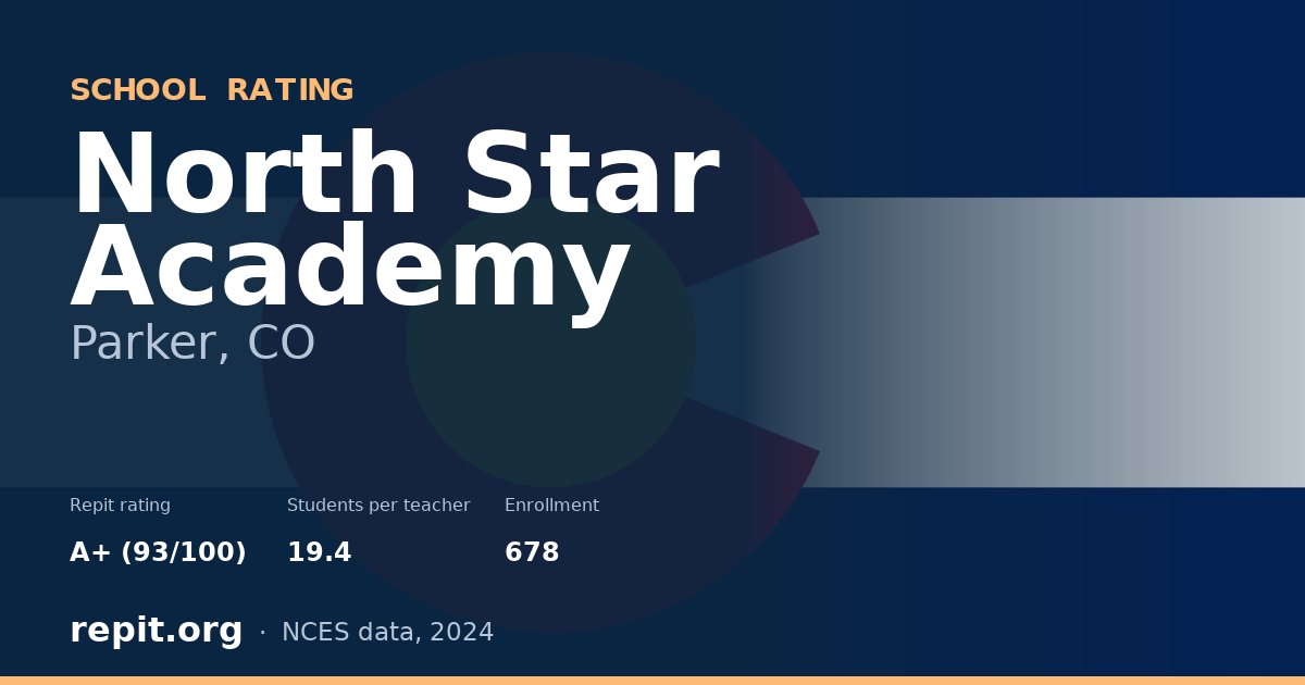 North Star Academy, Parker, CO — Repit school rating A+ (93/100)