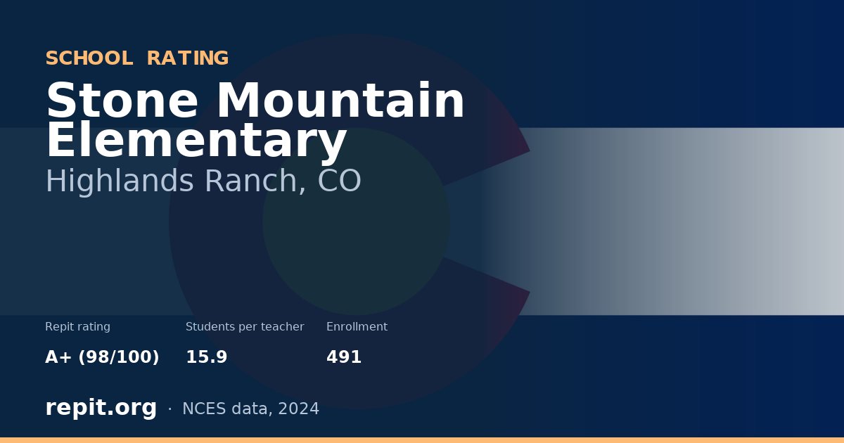 Stone Mountain Elementary, Highlands Ranch, CO — Repit school rating A+ (98/100)