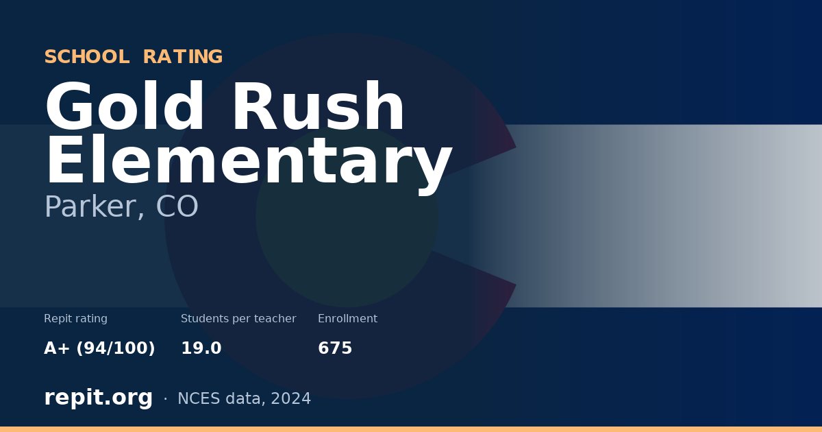 Gold Rush Elementary, Parker, CO — Repit school rating A+ (94/100)