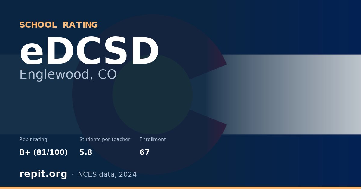 eDCSD, Englewood, CO — Repit school rating B+ (81/100)