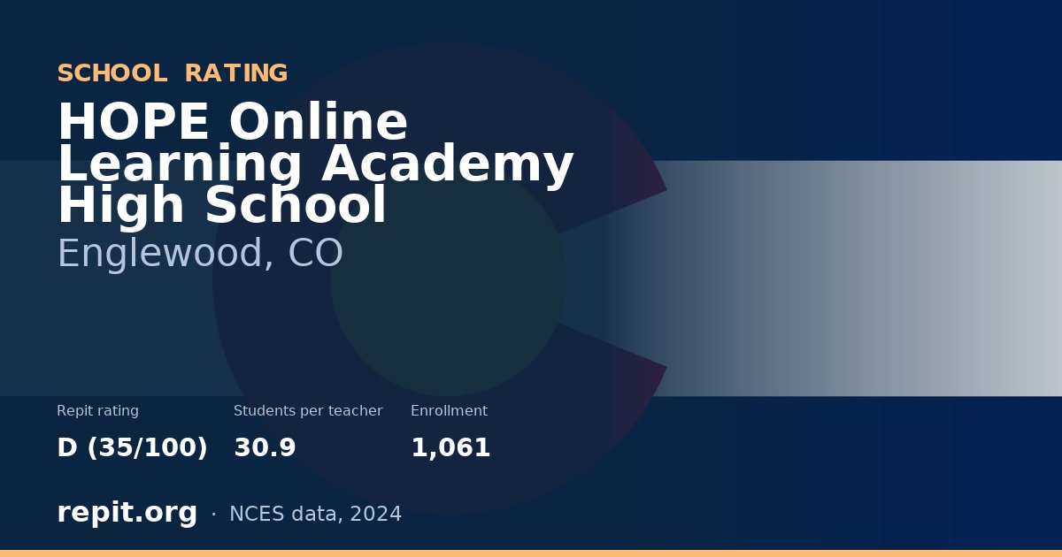 HOPE Online Learning Academy High School, Englewood, CO — Repit school rating D (35/100)