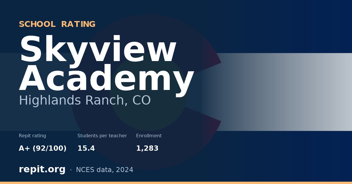 Skyview Academy, Highlands Ranch, CO — Repit school rating A+ (92/100)