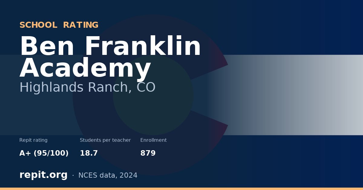 Ben Franklin Academy, Highlands Ranch, CO — Repit school rating A+ (95/100)