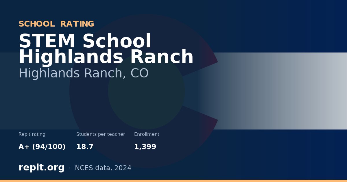 STEM School Highlands Ranch, Highlands Ranch, CO — Repit school rating A+ (94/100)