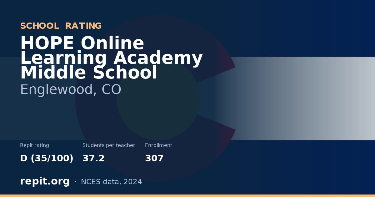 HOPE Online Learning Academy Middle School, Englewood, CO — Repit school rating D (35/100)