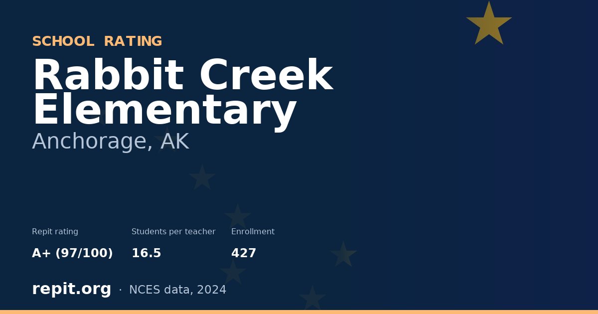 Rabbit Creek Elementary, Anchorage, AK — Repit school rating A+ (97/100)