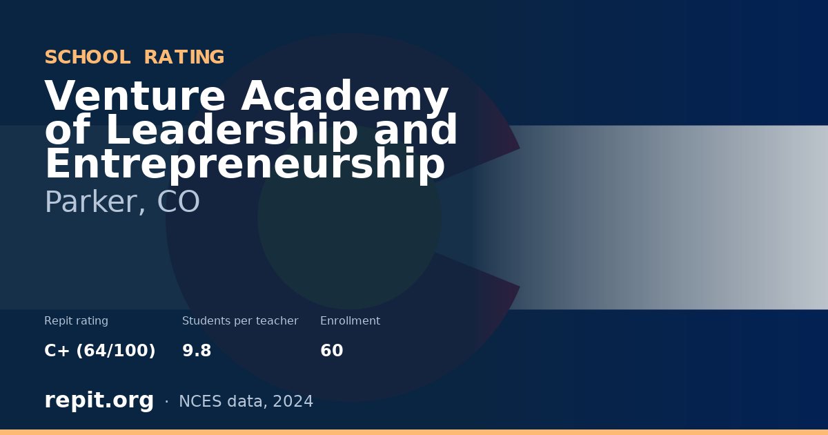 Venture Academy of Leadership and Entrepreneurship, Parker, CO — Repit school rating C+ (64/100)