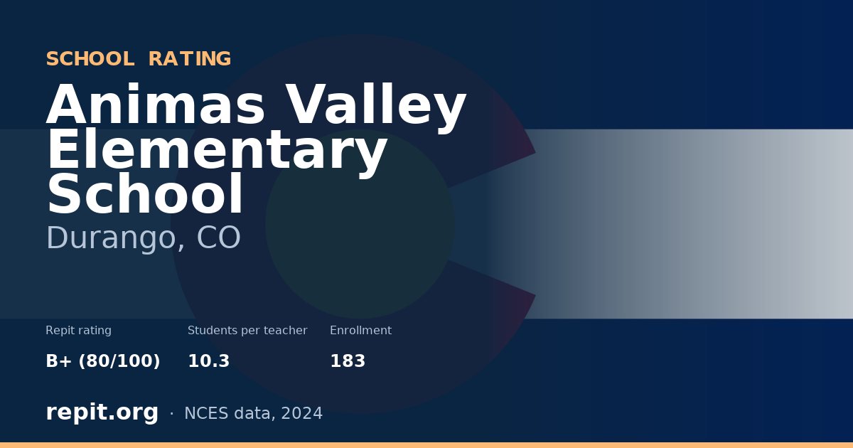 Animas Valley Elementary School, Durango, CO — Repit school rating B+ (80/100)