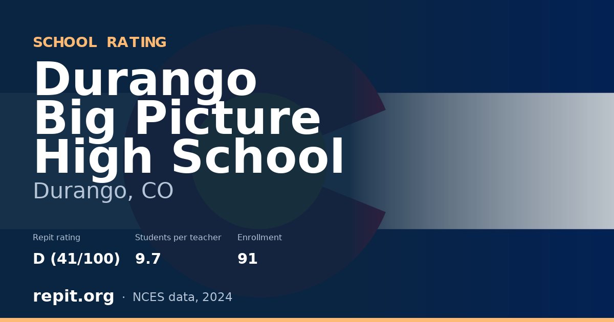 Durango Big Picture High School, Durango, CO — Repit school rating D (41/100)