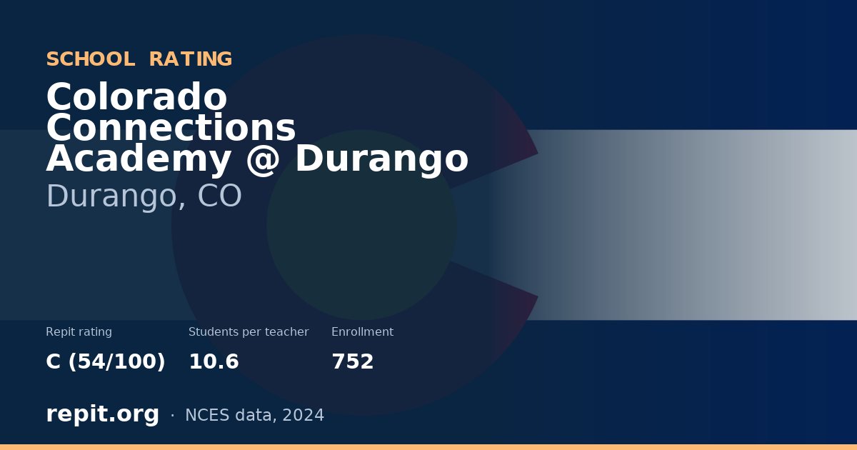 Colorado Connections Academy @ Durango, Durango, CO — Repit school rating C (54/100)