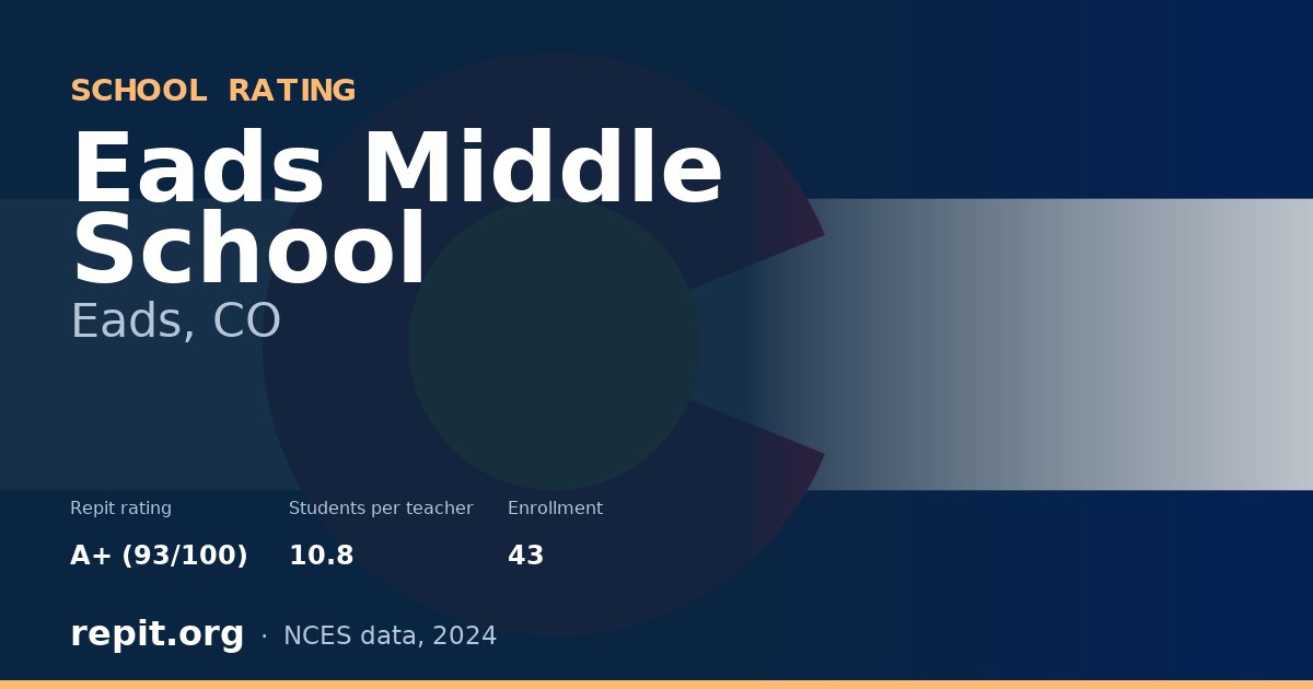 Eads Middle School, Eads, CO — Repit school rating A+ (93/100)