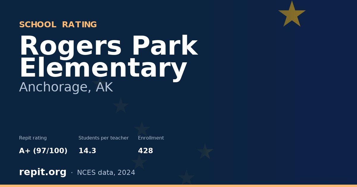 Rogers Park Elementary, Anchorage, AK — Repit school rating A+ (97/100)