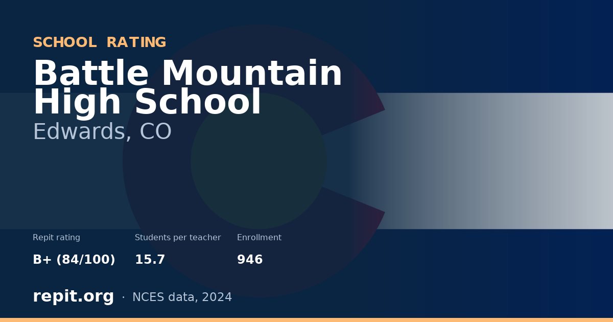 Battle Mountain High School, Edwards, CO — Repit school rating B+ (84/100)