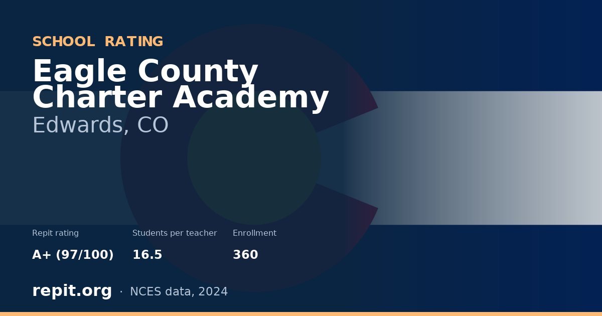 Eagle County Charter Academy, Edwards, CO — Repit school rating A+ (97/100)
