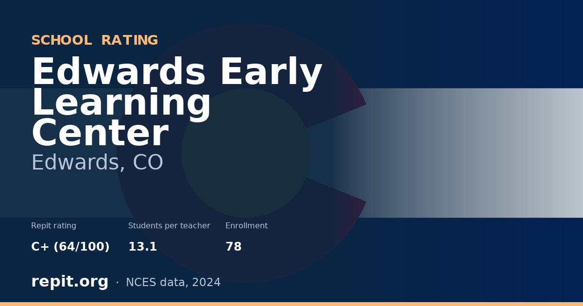 Edwards Early Learning Center, Edwards, CO — Repit school rating C+ (64/100)