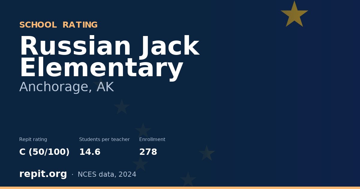 Russian Jack Elementary, Anchorage, AK — Repit school rating C (50/100)
