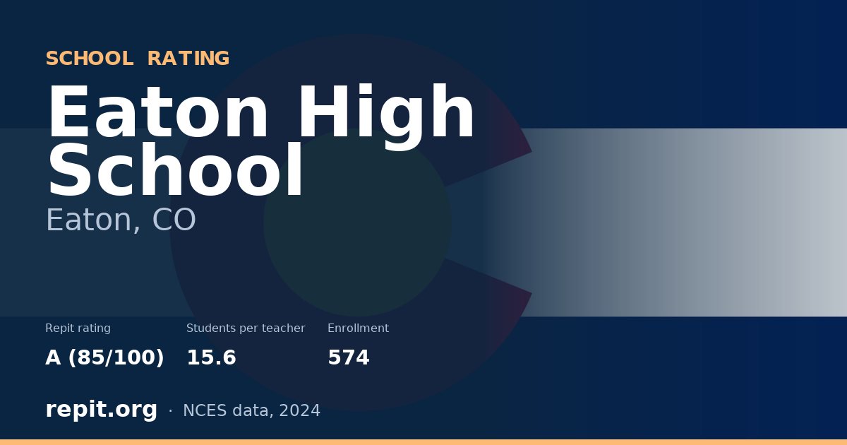 Eaton High School, Eaton, CO — Repit school rating A (85/100)