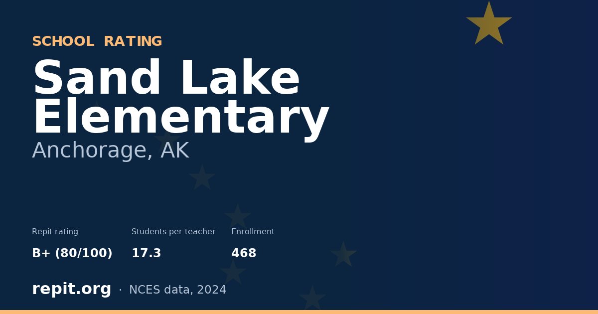 Sand Lake Elementary, Anchorage, AK — Repit school rating B+ (80/100)