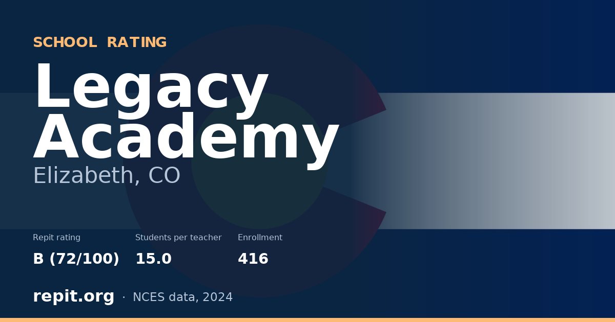 Legacy Academy, Elizabeth, CO — Repit school rating B (72/100)