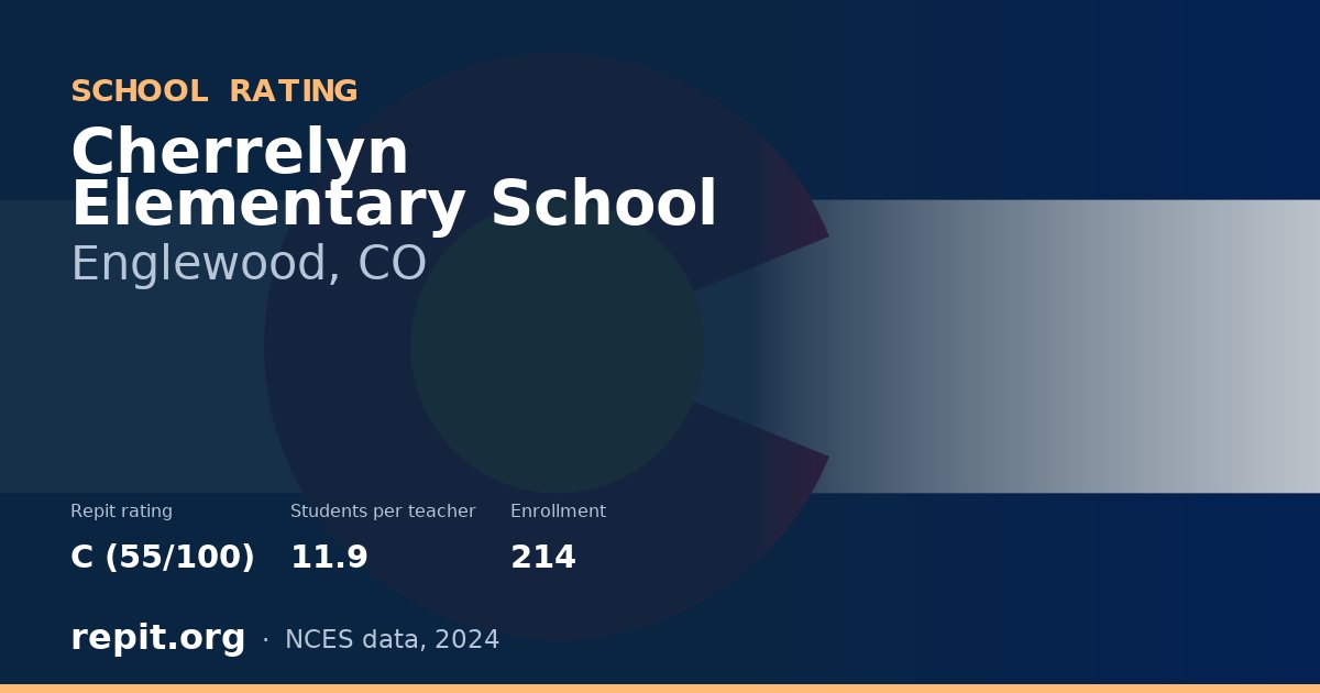 Cherrelyn Elementary School, Englewood, CO — Repit school rating C (55/100)