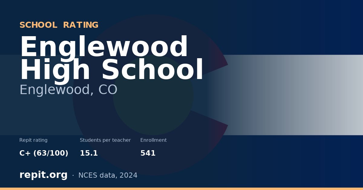 Englewood High School, Englewood, CO — Repit school rating C+ (63/100)