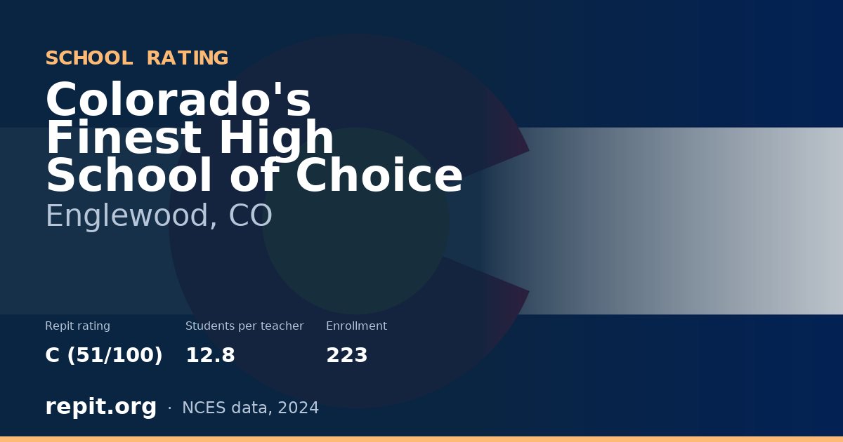 Colorado's Finest High School of Choice, Englewood, CO — Repit school rating C (51/100)