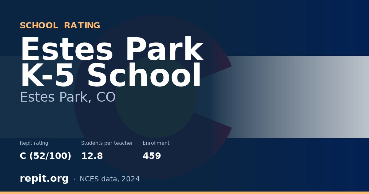 Estes Park K-5 School, Estes Park, CO — Repit school rating C (52/100)