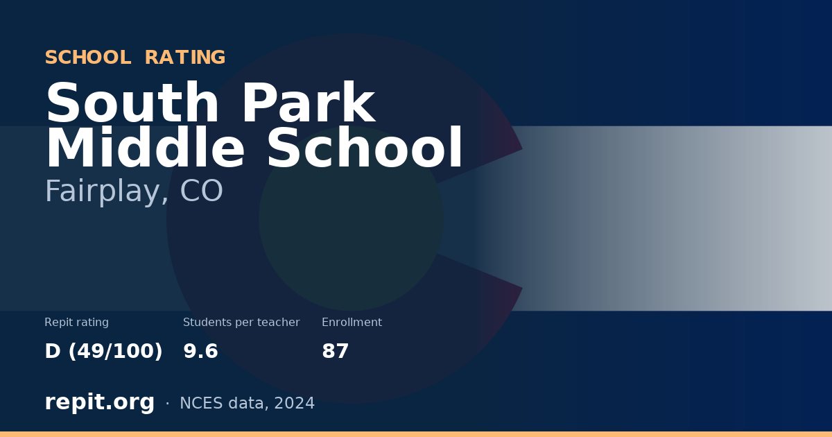 South Park Middle School, Fairplay, CO — Repit school rating D (49/100)