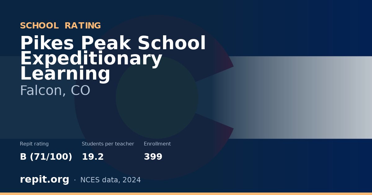 Pikes Peak School Expeditionary Learning, Falcon, CO — Repit school rating B (71/100)